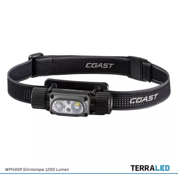 LED Stirnlampe WPH30R 1200 Lumen wiederaufladbar wasserdicht IP68