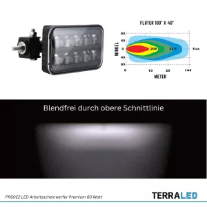 LED Arbeitsscheinwerfer Premium 60 Watt blendfrei