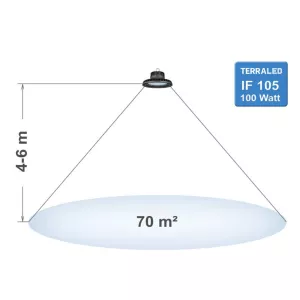 LED Hallenstrahler 100 Watt Premium 230V ammoniakbeständig & dimmbar