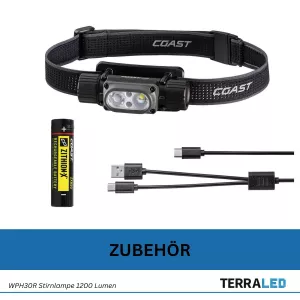 LED Stirnlampe WPH30R 1200 Lumen wiederaufladbar wasserdicht IP68