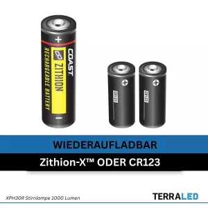 LED Stirnlampe XPH30R 1000 Lumen wiederaufladbar IP54