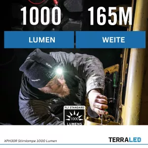 LED Stirnlampe XPH30R 1000 Lumen wiederaufladbar IP54
