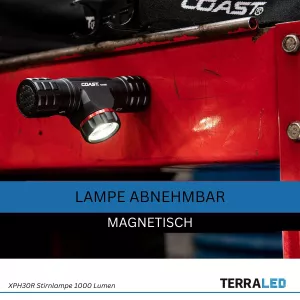 LED Stirnlampe XPH30R 1000 Lumen wiederaufladbar IP54