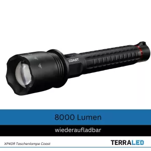 Lumen: 1100 / 3800 / 265 / 56 / ...
